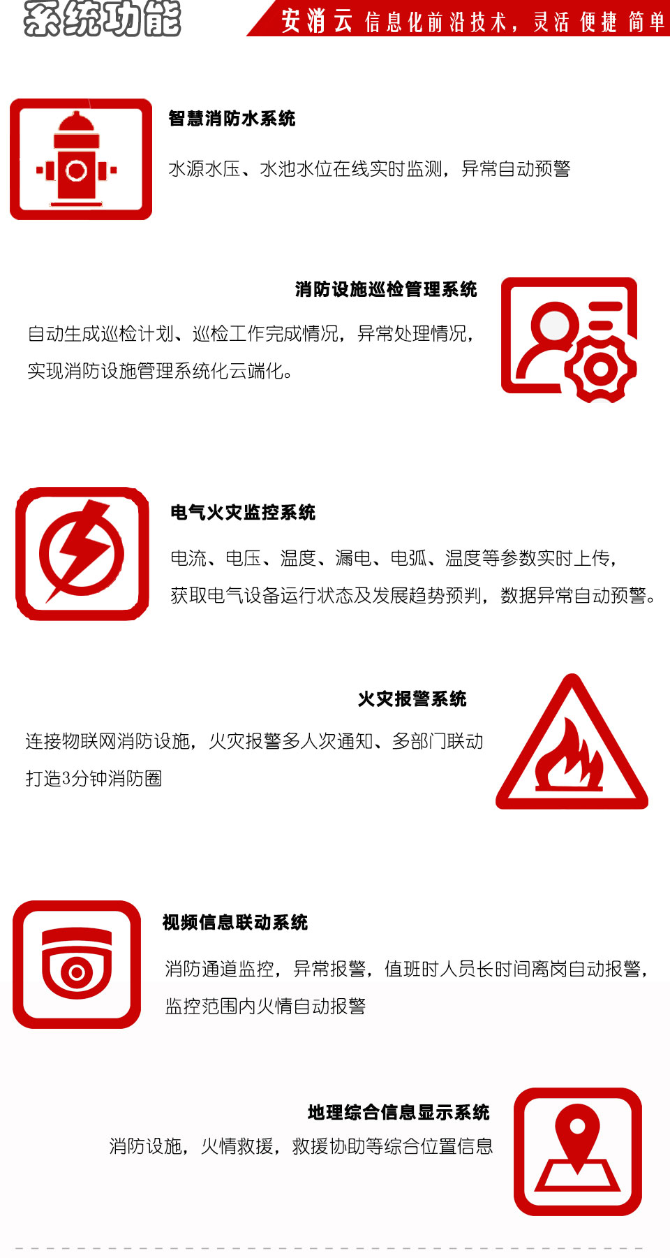 智慧消防物聯(lián)網(wǎng)云平臺(tái)系統(tǒng)功能