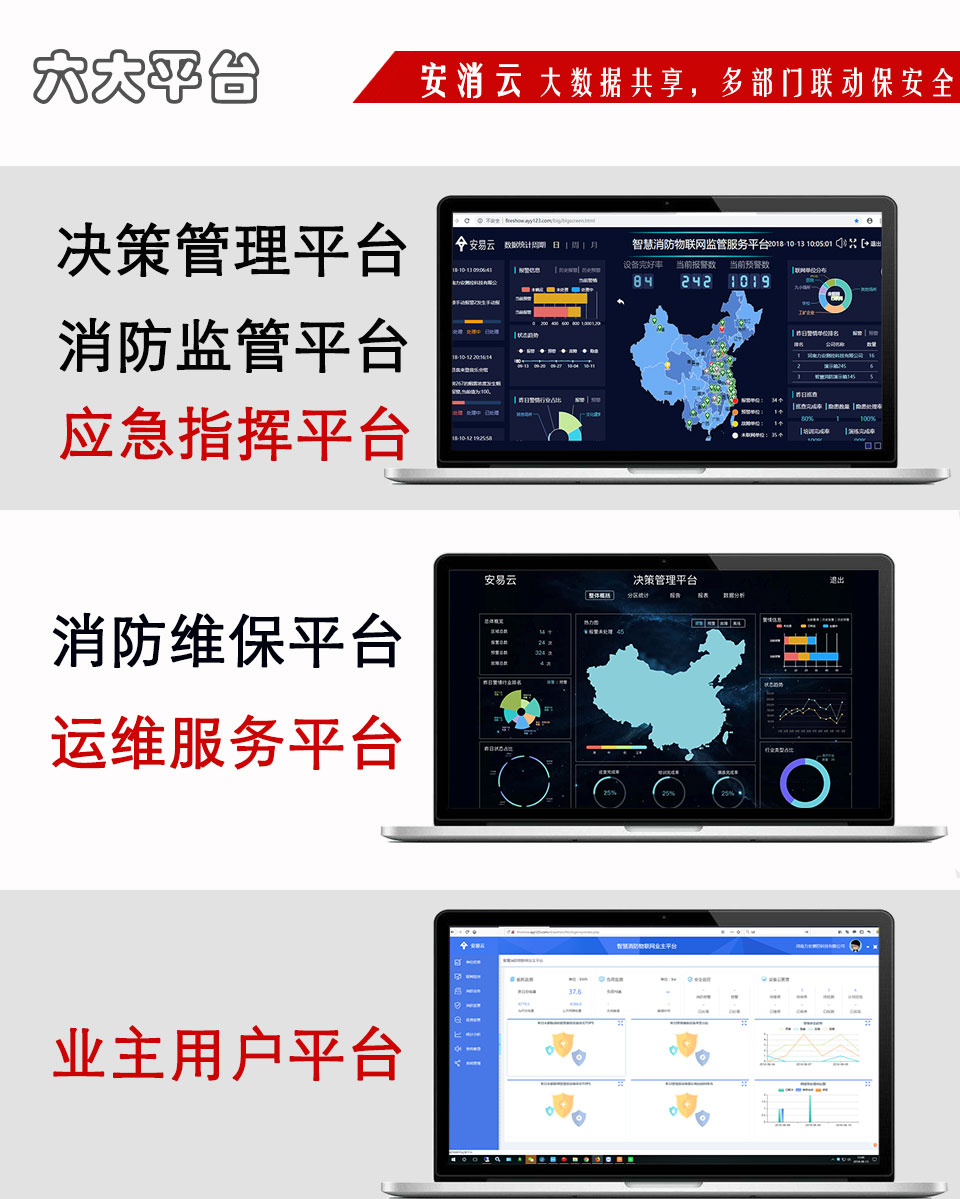 智慧消防云平臺(tái)六大平臺(tái)