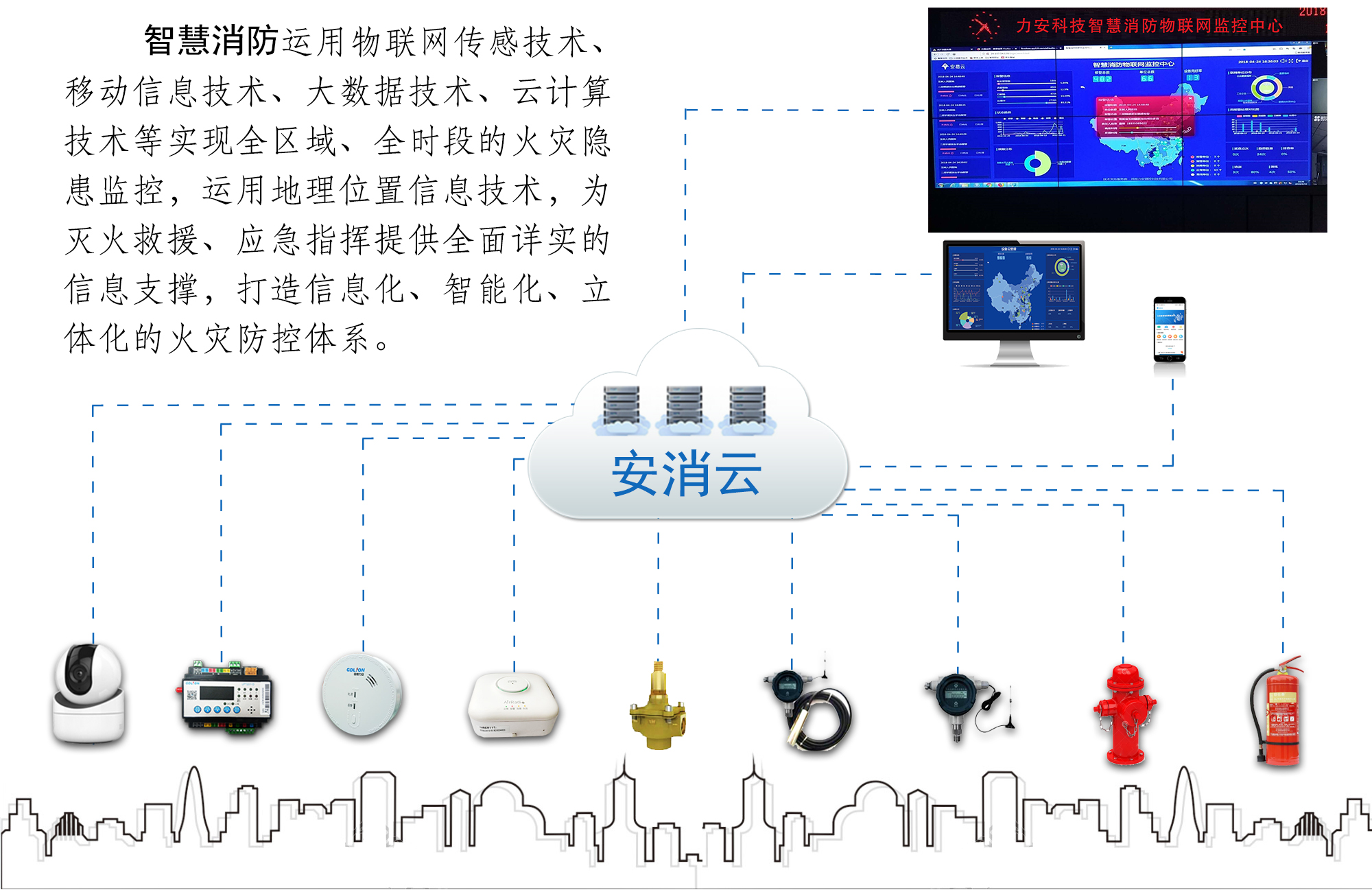ǻẖO(jin)ϵy(tng)