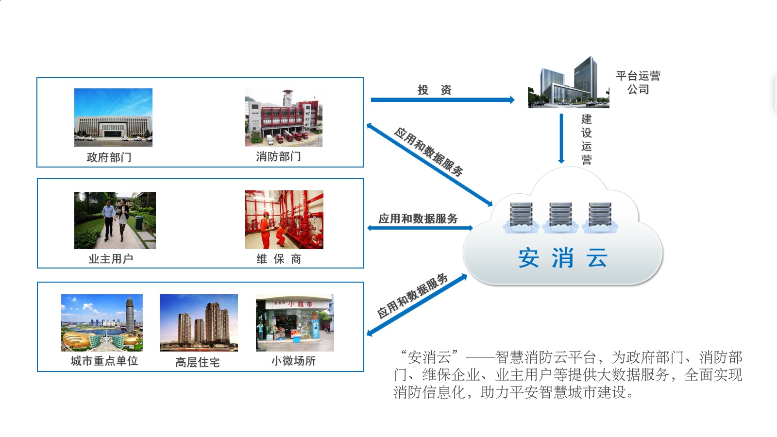 應(yīng)用效果.jpg
