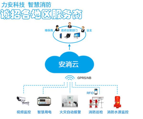 佛山強化公共消防基礎(chǔ)建設(shè),逐步引入“智慧消防”管理